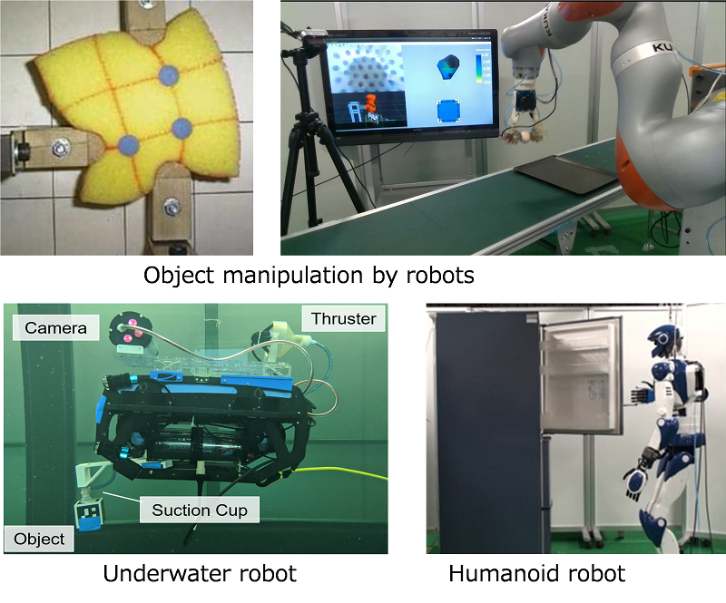 Fig.1: Examples of robotics research