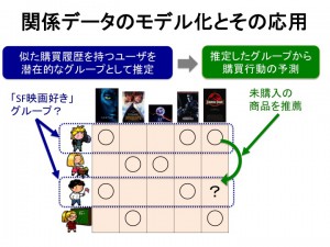 fig1