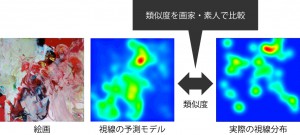 fig3