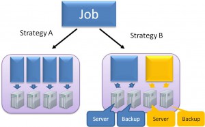 cloud_scheduling