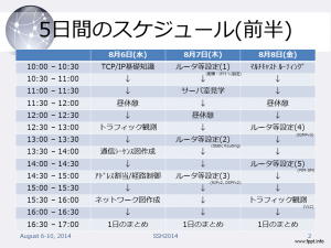 ssh2014_schedule1
