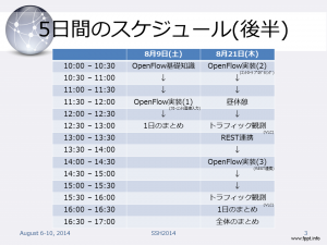 ssh2014_schedule2