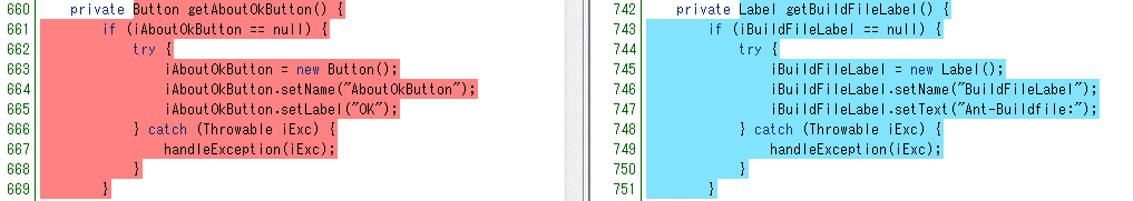 codeclone