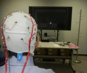 Fig.2 A EEG measurement system